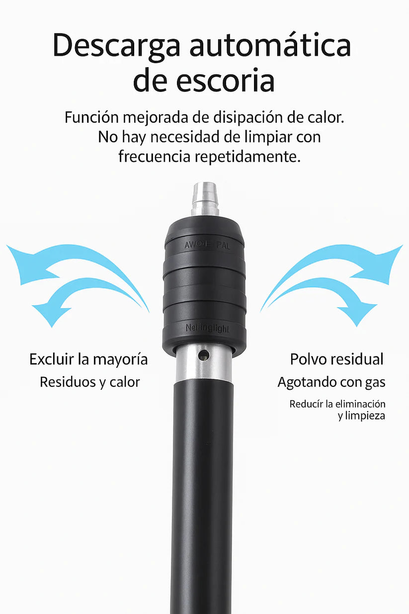 [50%OFF] ¡Kit de Pistola de Clavos + Accesorios Incluidos™!