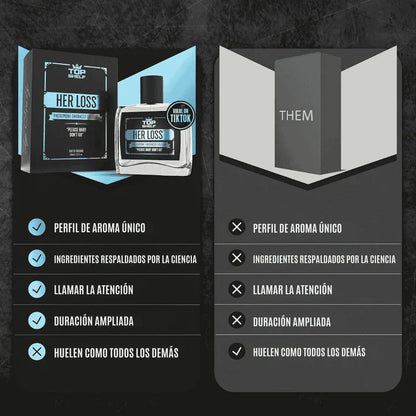 PERFUME  HER LOSS™